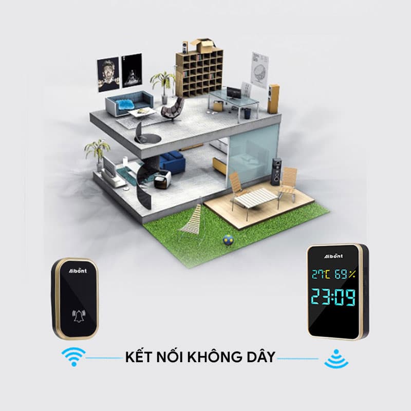 Chuông cửa không dây không pin T295
