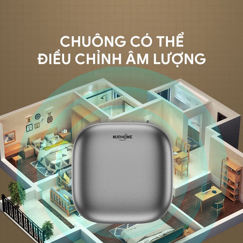 chuông cửa MJ-A20G