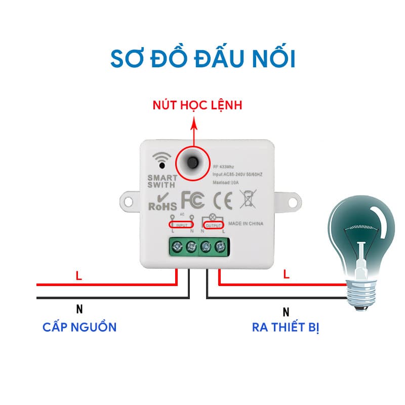 Công tắc điều khiển từ xa RFS03