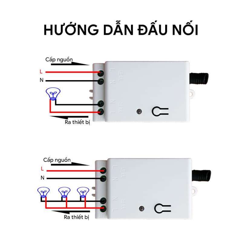 công tắc điều khiển từ xa RF RFS02