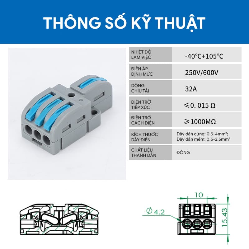 Xanh dương